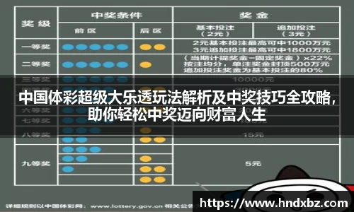 bwin必赢官方网站